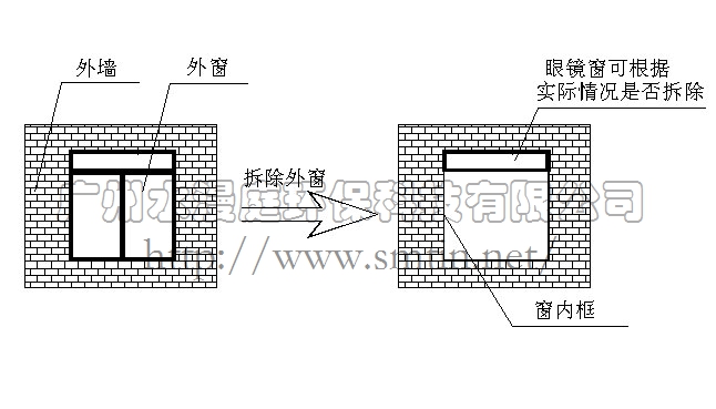 水漫庭（SMTIN）負壓風機安裝及注意事項(圖1)